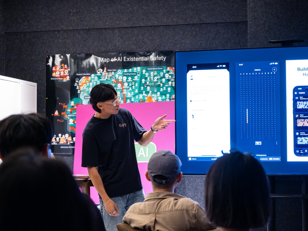 Habit-tracker screens on the wall